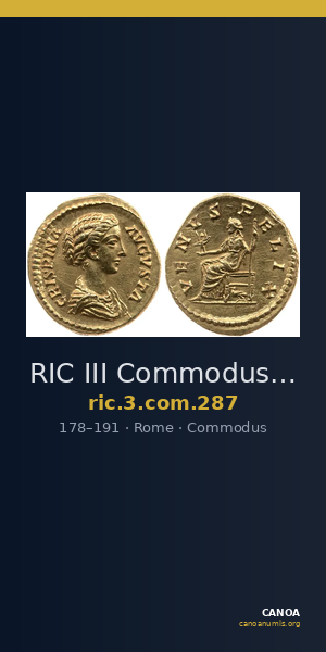 RIC III Commodus 287 — CANOA