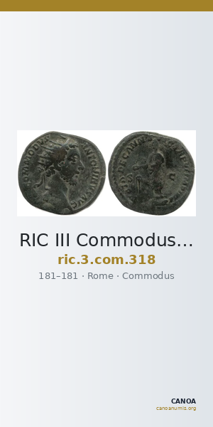 RIC III Commodus 318 — CANOA