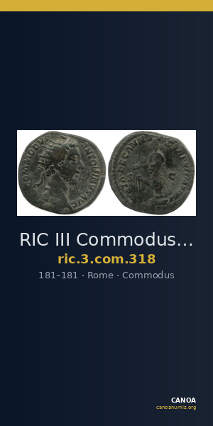 RIC III Commodus 318 — CANOA