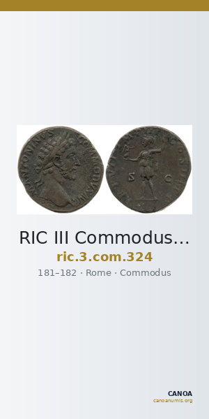 RIC III Commodus 324 — CANOA