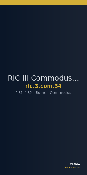 RIC III Commodus 34 — CANOA