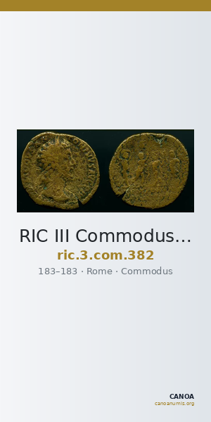 RIC III Commodus 382 — CANOA