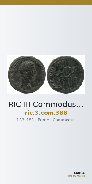 RIC III Commodus 388 — CANOA