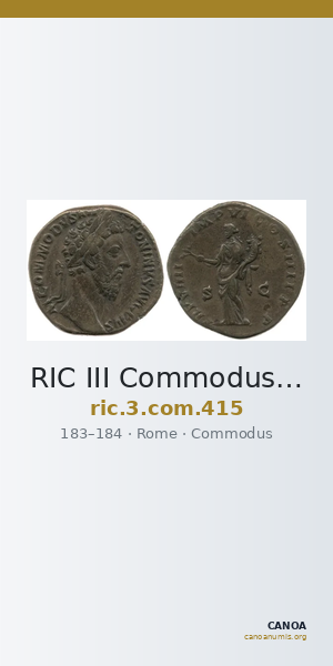 RIC III Commodus 415 — CANOA