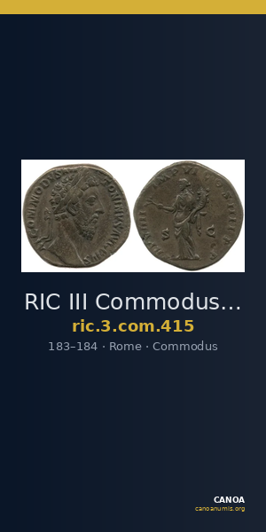 RIC III Commodus 415 — CANOA