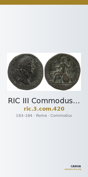 RIC III Commodus 420 — CANOA