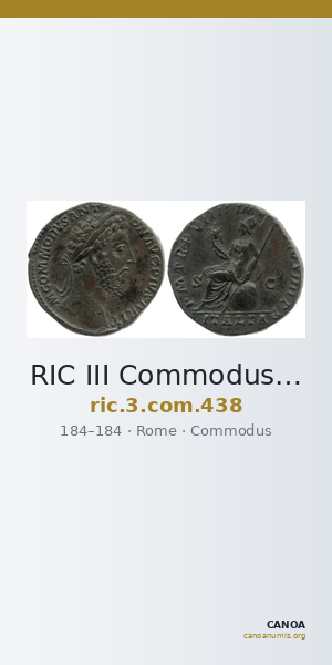 RIC III Commodus 438 — CANOA