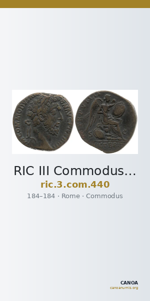 RIC III Commodus 440 — CANOA