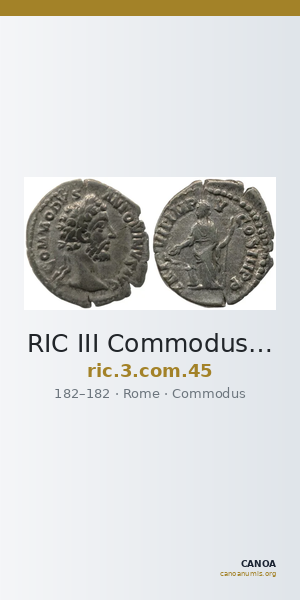 RIC III Commodus 45 — CANOA