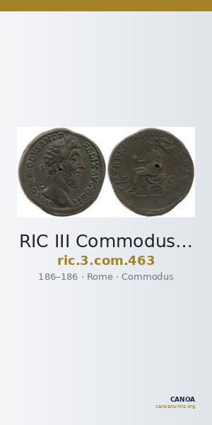 RIC III Commodus 463 — CANOA