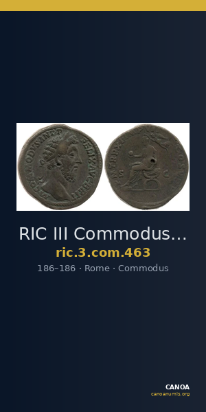 RIC III Commodus 463 — CANOA
