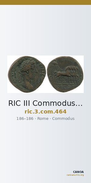 RIC III Commodus 464 — CANOA