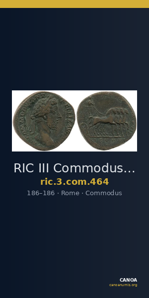 RIC III Commodus 464 — CANOA