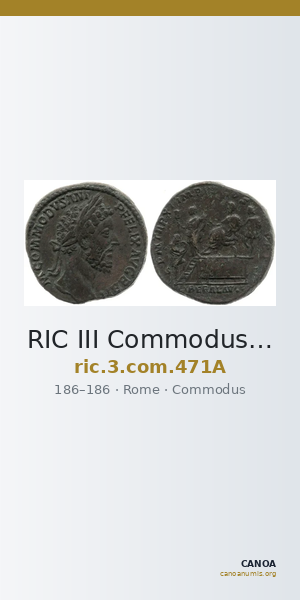 RIC III Commodus 471A — CANOA