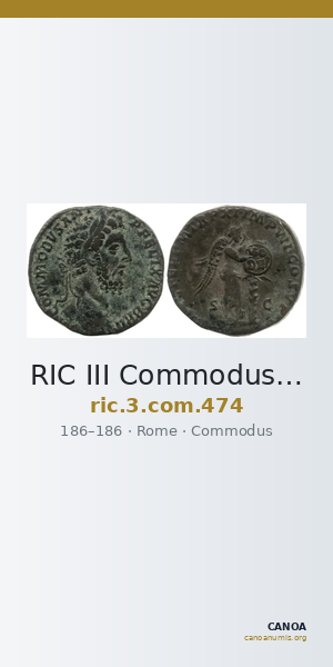 RIC III Commodus 474 — CANOA