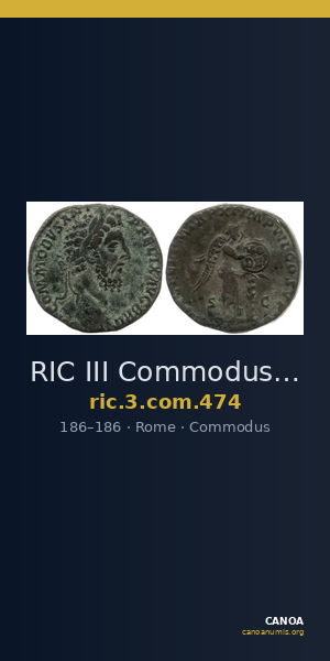RIC III Commodus 474 — CANOA