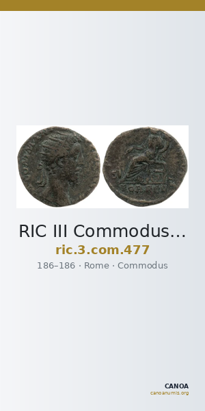 RIC III Commodus 477 — CANOA