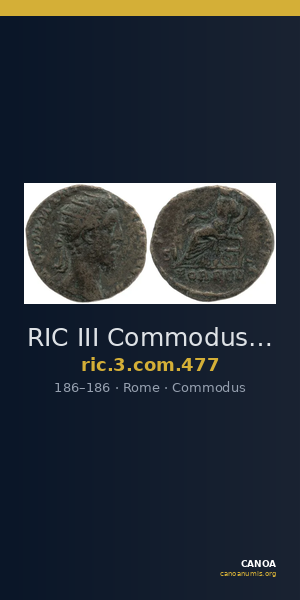 RIC III Commodus 477 — CANOA