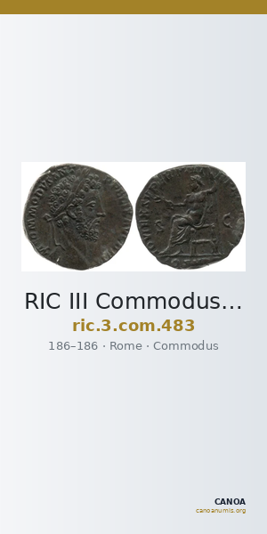 RIC III Commodus 483 — CANOA