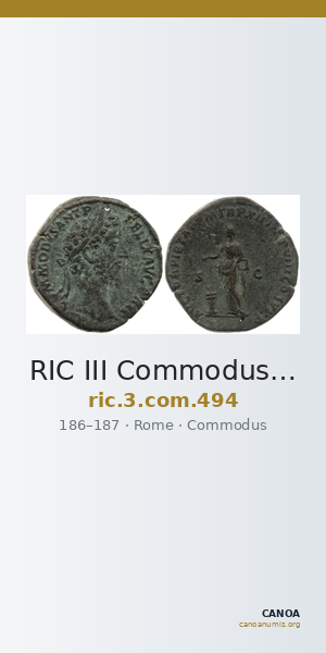 RIC III Commodus 494 — CANOA