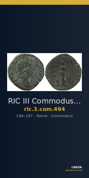 RIC III Commodus 494 — CANOA