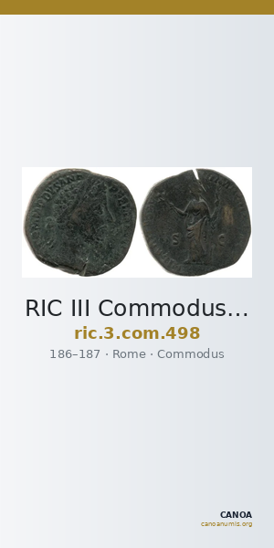 RIC III Commodus 498 — CANOA