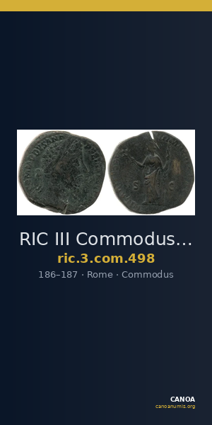 RIC III Commodus 498 — CANOA