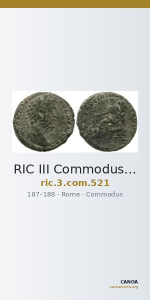 RIC III Commodus 521 — CANOA