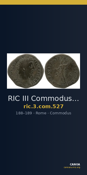 RIC III Commodus 527 — CANOA