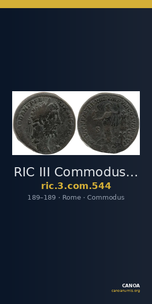 RIC III Commodus 544 — CANOA