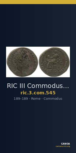 RIC III Commodus 545 — CANOA