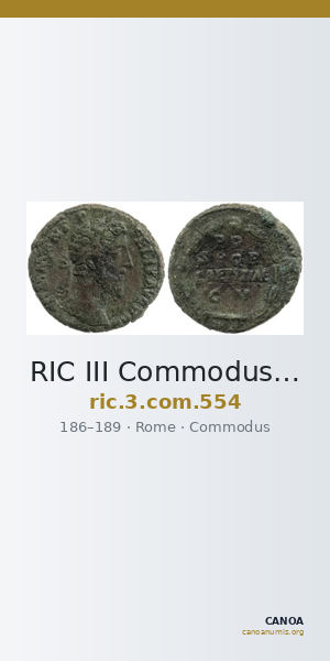 RIC III Commodus 554 — CANOA