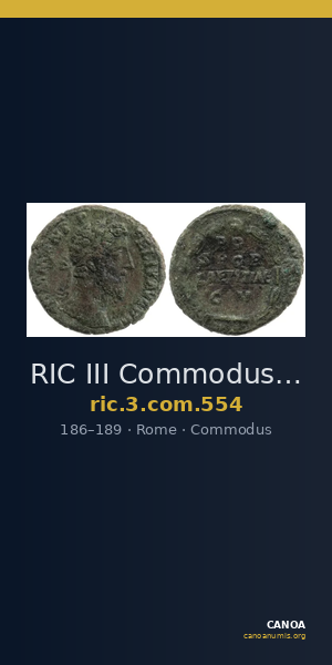 RIC III Commodus 554 — CANOA
