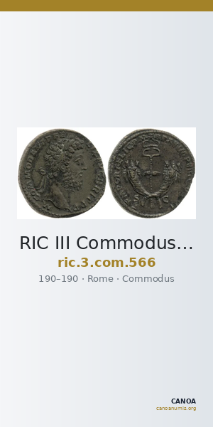 RIC III Commodus 566 — CANOA