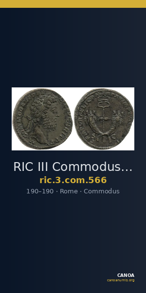 RIC III Commodus 566 — CANOA