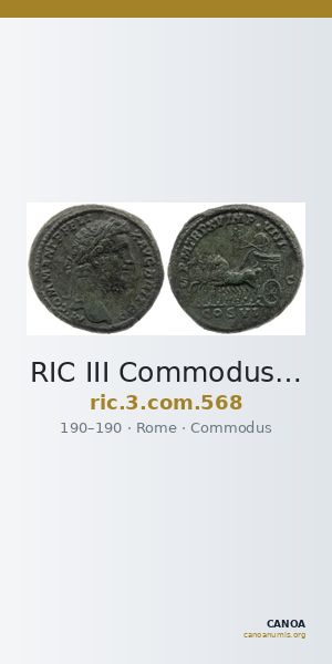 RIC III Commodus 568 — CANOA
