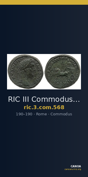 RIC III Commodus 568 — CANOA