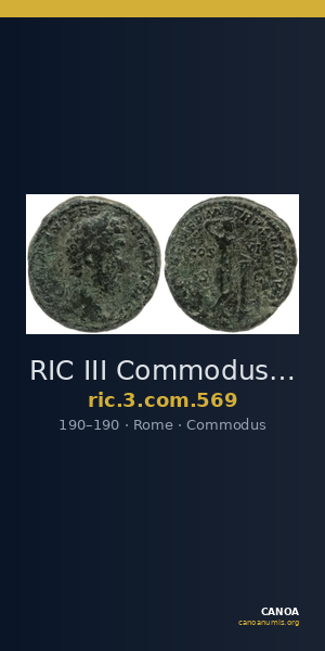 RIC III Commodus 569 — CANOA