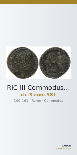 RIC III Commodus 581 — CANOA
