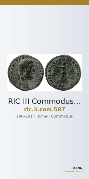 RIC III Commodus 587 — CANOA