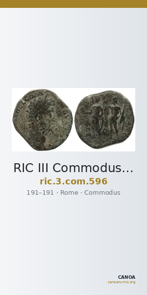 RIC III Commodus 596 — CANOA