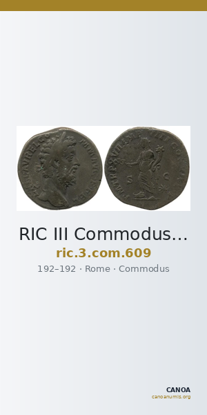 RIC III Commodus 609 — CANOA