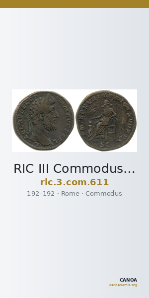 RIC III Commodus 611 — CANOA