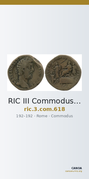 RIC III Commodus 618 — CANOA