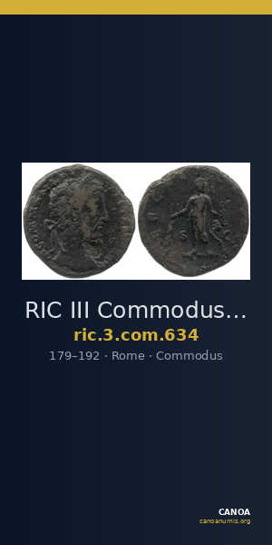 RIC III Commodus 634 — CANOA