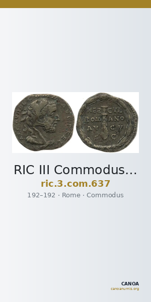 RIC III Commodus 637 — CANOA