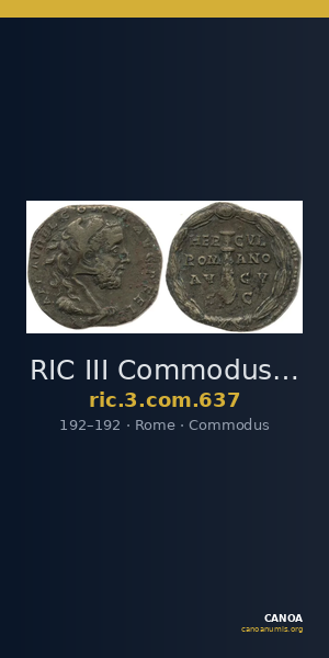 RIC III Commodus 637 — CANOA