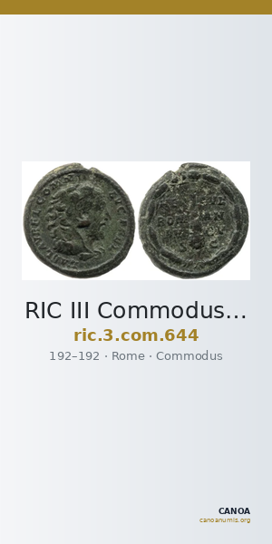 RIC III Commodus 644 — CANOA
