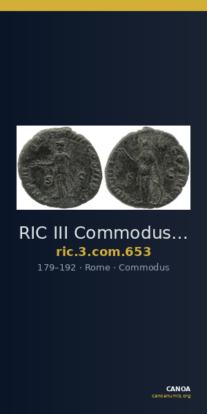 RIC III Commodus 653 — CANOA