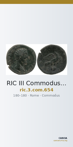 RIC III Commodus 654 — CANOA